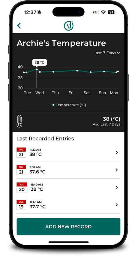Track Horse Temperature